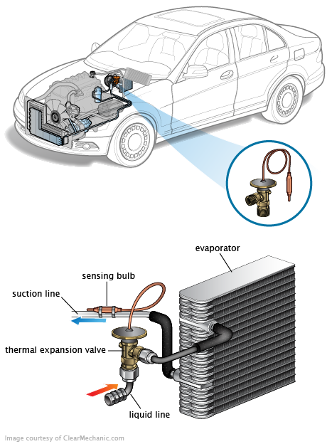 See U205U repair manual